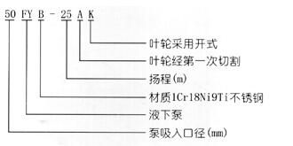 FY係列91短视频污版APP下载IOS