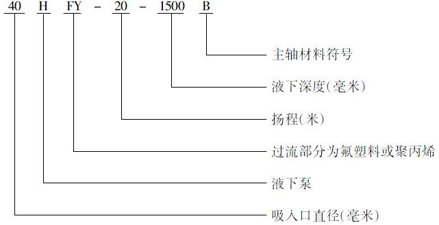 HYF係列氟塑料增強合金91短视频污版APP下载IOS